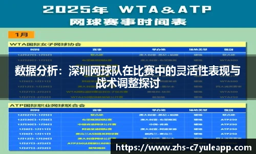 数据分析：深圳网球队在比赛中的灵活性表现与战术调整探讨