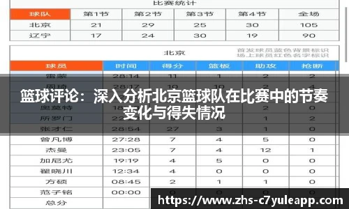 篮球评论：深入分析北京篮球队在比赛中的节奏变化与得失情况